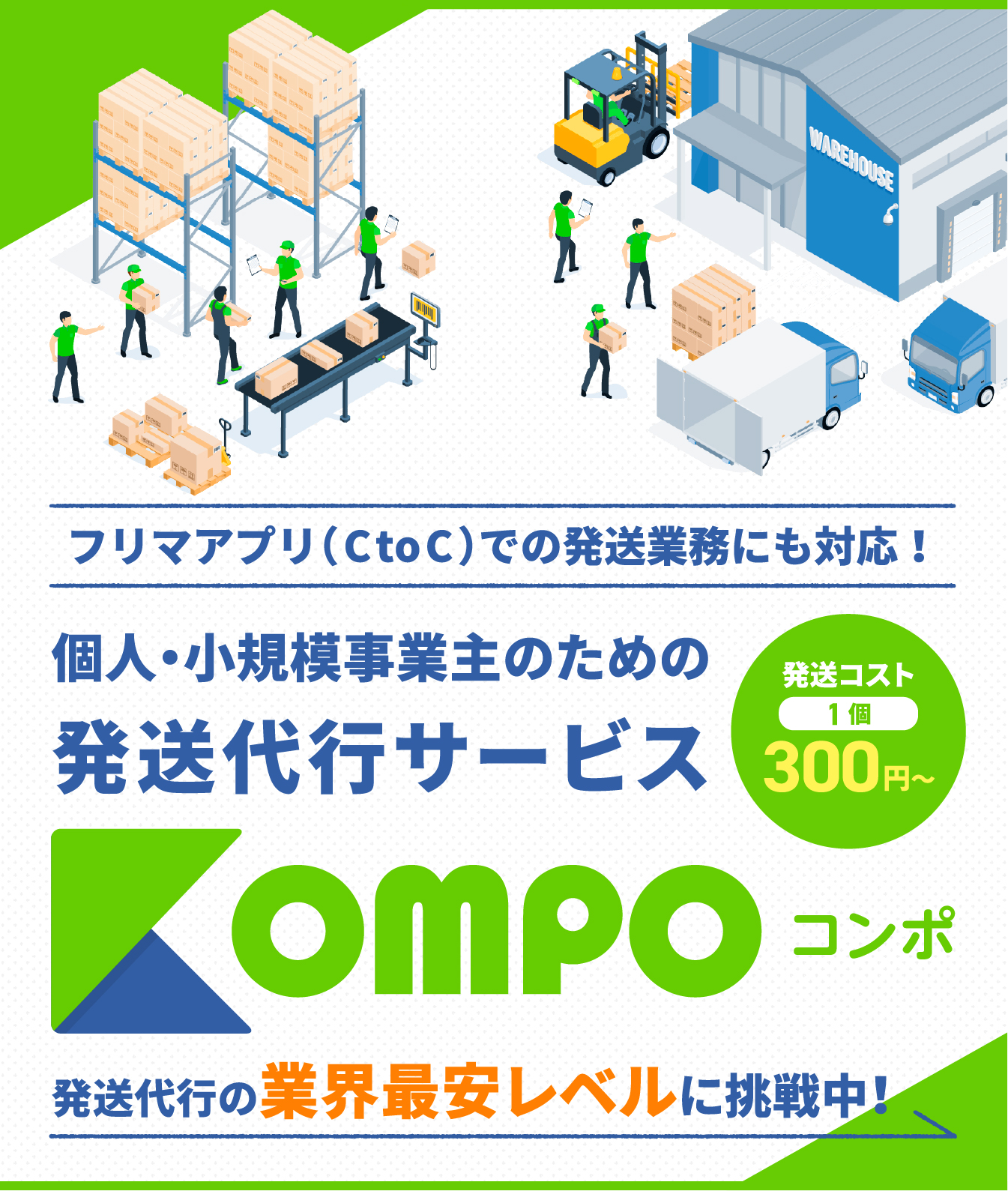 発送代行サービスKOMPO